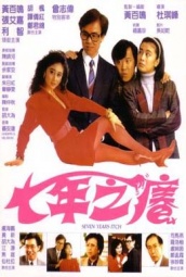七年之痒（1987） 海报